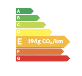 Classe energetique E