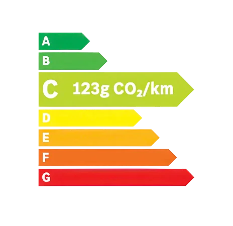 Classe energetique C