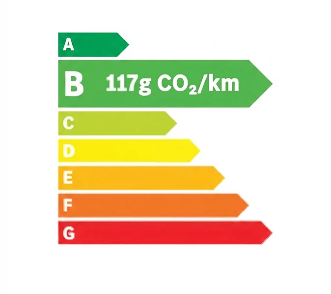 Classe energetique B