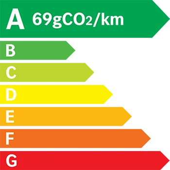 Classe energetique A